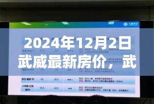 武威最新房價評測報告，深度解析競品對比與目標用戶群體分析（2024年12月版）
