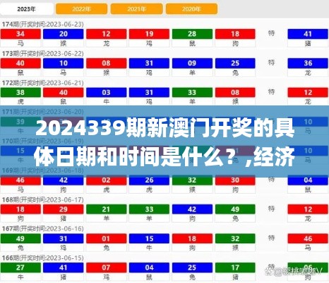 2024339期新澳門開獎的具體日期和時間是什么？,經(jīng)濟方案解析_體驗版93.155-7