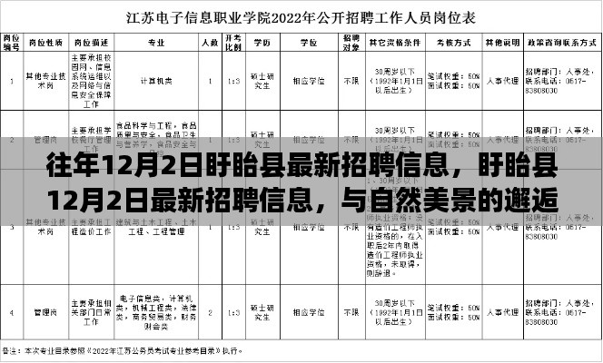 盱眙縣最新招聘信息，與自然美景同行，尋找內(nèi)心寧靜的旅程