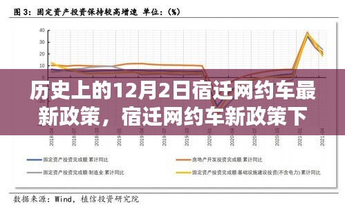 宿遷網(wǎng)約車新政策下的溫馨出行日，歷史視角下的深度解讀