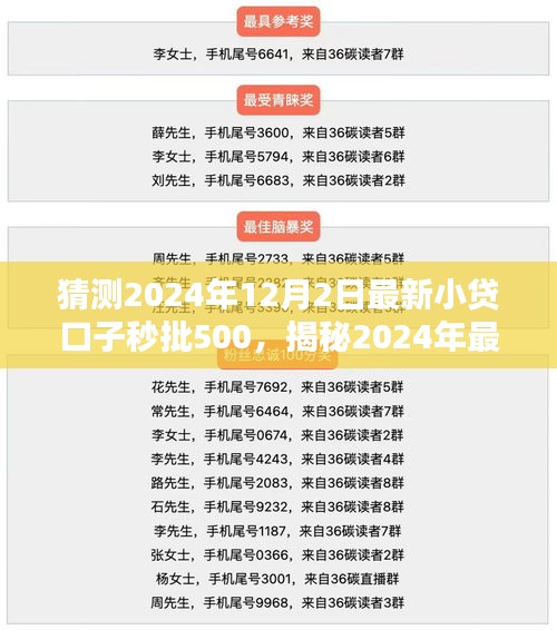 風(fēng)雨同舟 第5頁