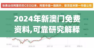 2024年新澳門免費資料,可靠研究解釋定義_蘋果款95.959-4