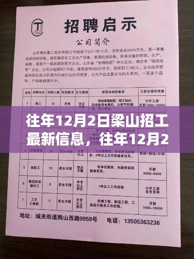 梁山往年12月2日招工最新信息概覽