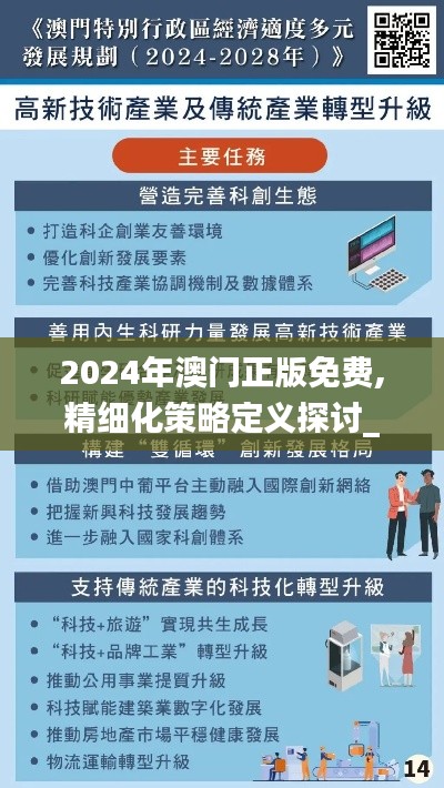 2024年澳門正版免費(fèi),精細(xì)化策略定義探討_RemixOS99.841-8
