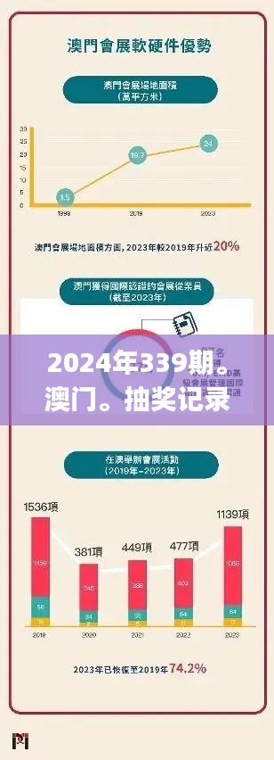 2024年339期。澳門。抽獎記錄,實際案例解釋定義_macOS56.568-2
