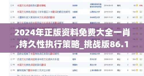 2024年正版資料免費(fèi)大全一肖,持久性執(zhí)行策略_挑戰(zhàn)版86.129-2