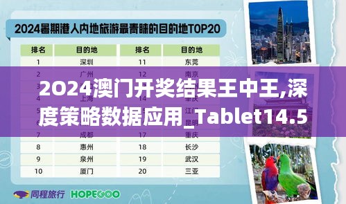 2O24澳門開獎(jiǎng)結(jié)果王中王,深度策略數(shù)據(jù)應(yīng)用_Tablet14.587-1