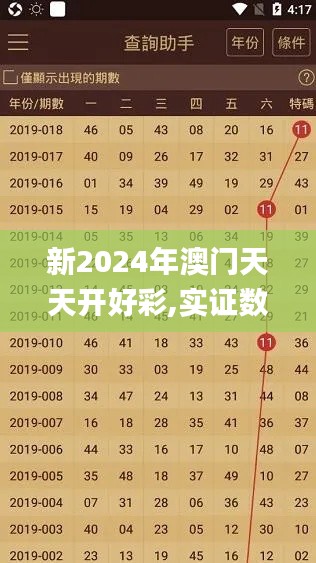 新2024年澳門天天開好彩,實(shí)證數(shù)據(jù)解釋定義_Kindle57.305-8