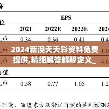 2024新澳天天彩資料免費提供,精細解答解釋定義_Max73.129-9
