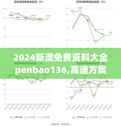 2024新澳免費(fèi)資料大全penbao136,高速方案解析響應(yīng)_watchOS32.358-7
