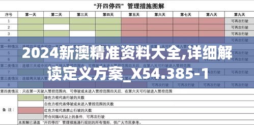 2024新澳精準(zhǔn)資料大全,詳細(xì)解讀定義方案_X54.385-1