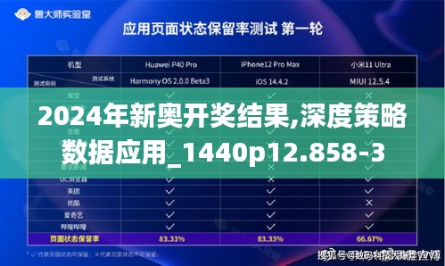 2024年新奧開(kāi)獎(jiǎng)結(jié)果,深度策略數(shù)據(jù)應(yīng)用_1440p12.858-3