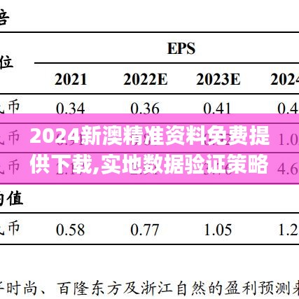 2024新澳精準(zhǔn)資料免費(fèi)提供下載,實(shí)地?cái)?shù)據(jù)驗(yàn)證策略_經(jīng)典版11.197-6