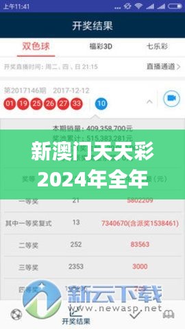 新澳門天天彩2024年全年資料,創(chuàng)新設(shè)計(jì)計(jì)劃_XP80.422-3