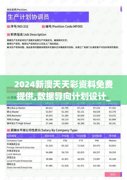 2024新澳天天彩資料免費(fèi)提供,數(shù)據(jù)導(dǎo)向計(jì)劃設(shè)計(jì)_VR版1.154-9