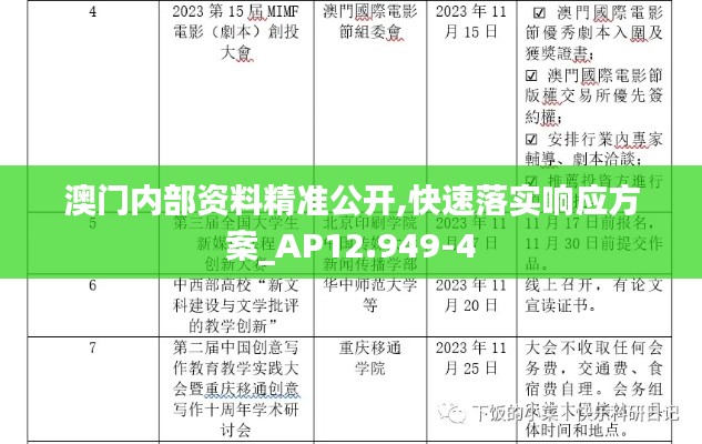 澳門內(nèi)部資料精準(zhǔn)公開,快速落實(shí)響應(yīng)方案_AP12.949-4