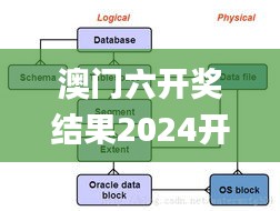 澳門六開獎結(jié)果2024開獎記錄查詢,數(shù)據(jù)支持策略解析_LE版11.101-9