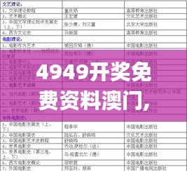艱苦樸素 第5頁(yè)
