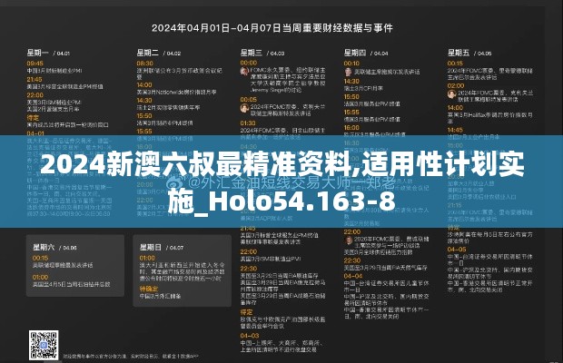 2024新澳六叔最精準(zhǔn)資料,適用性計劃實施_Holo54.163-8