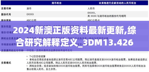 2024新澳正版資料最新更新,綜合研究解釋定義_3DM13.426-7