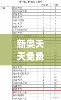新奧天天免費資料單雙,適用性計劃解讀_鉑金版31.497-6