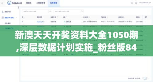 新澳天天開獎資料大全1050期,深層數(shù)據(jù)計劃實施_粉絲版84.806-9