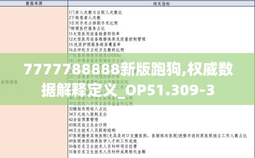 7777788888新版跑狗,權(quán)威數(shù)據(jù)解釋定義_OP51.309-3