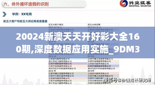 20024新澳天天開好彩大全160期,深度數(shù)據(jù)應(yīng)用實(shí)施_9DM32.785-1