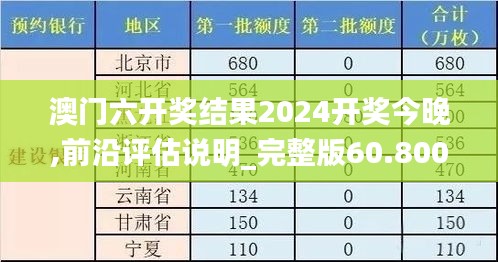 澳門六開獎(jiǎng)結(jié)果2024開獎(jiǎng)今晚,前沿評估說明_完整版60.800-5