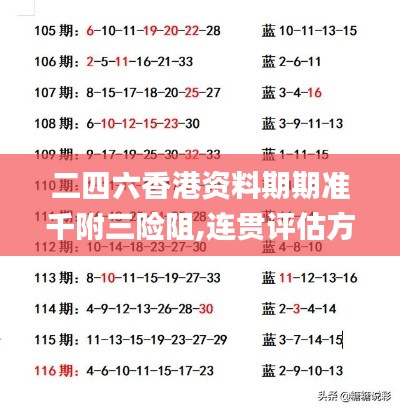 二四六香港資料期期準千附三險阻,連貫評估方法_VR版34.384-3