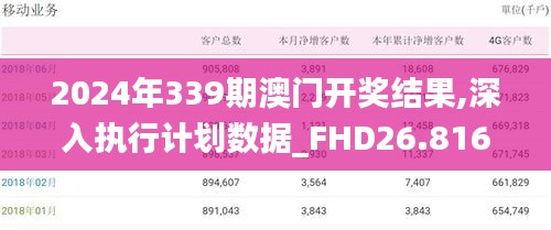 2024年339期澳門開(kāi)獎(jiǎng)結(jié)果,深入執(zhí)行計(jì)劃數(shù)據(jù)_FHD26.816-7