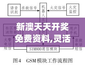 新澳天天開(kāi)獎(jiǎng)免費(fèi)資料,靈活性策略設(shè)計(jì)_蘋(píng)果款52.674-2