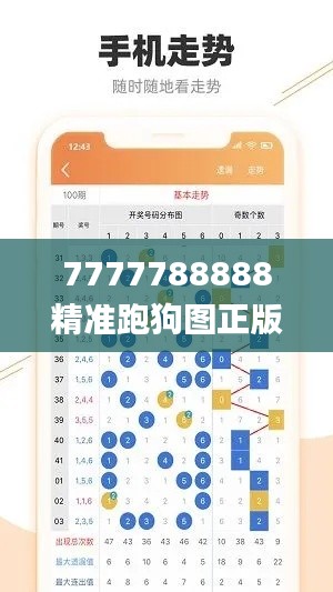7777788888精準(zhǔn)跑狗圖正版,數(shù)據(jù)分析解釋定義_XT88.996-6