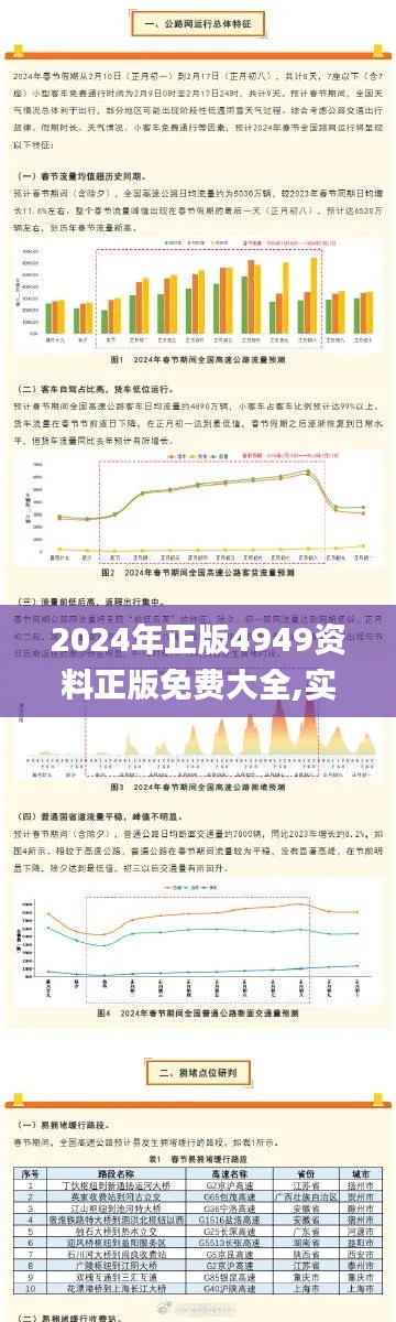2024年正版4949資料正版免費大全,實地分析數據設計_桌面版93.213-6