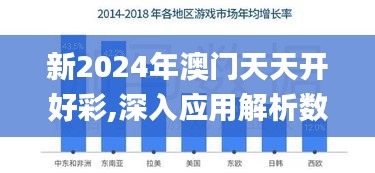 新2024年澳門天天開好彩,深入應用解析數(shù)據(jù)_戶外版27.694-5