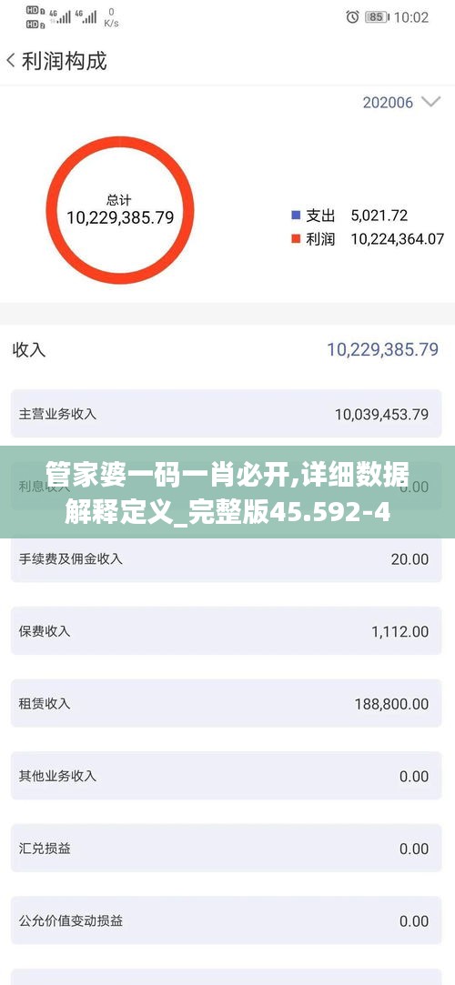 管家婆一碼一肖必開(kāi),詳細(xì)數(shù)據(jù)解釋定義_完整版45.592-4