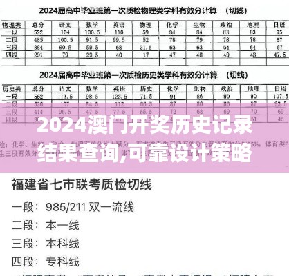 2024澳門(mén)開(kāi)獎(jiǎng)歷史記錄結(jié)果查詢(xún),可靠設(shè)計(jì)策略執(zhí)行_set97.384-9