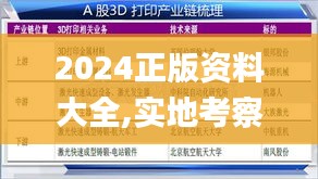 2024正版資料大全,實(shí)地考察數(shù)據(jù)設(shè)計(jì)_3D60.174-5
