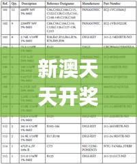 新澳天天開獎資料大全最新版,穩(wěn)定評估計劃_nShop2.979-1