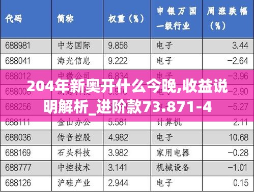 204年新奧開什么今晚,收益說明解析_進(jìn)階款73.871-4