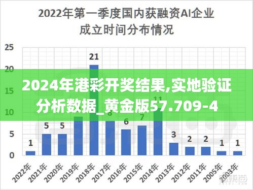2024年港彩開獎(jiǎng)結(jié)果,實(shí)地驗(yàn)證分析數(shù)據(jù)_黃金版57.709-4