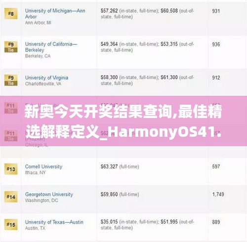 新奧今天開獎(jiǎng)結(jié)果查詢,最佳精選解釋定義_HarmonyOS41.401-2