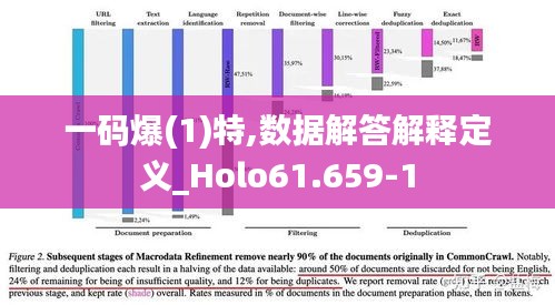 一碼爆(1)特,數(shù)據(jù)解答解釋定義_Holo61.659-1