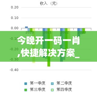 今晚開一碼一肖,快捷解決方案_4DM175.447-5