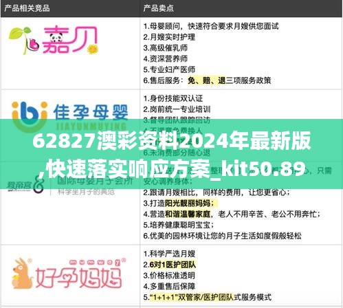 62827澳彩資料2024年最新版,快速落實(shí)響應(yīng)方案_kit50.893-1