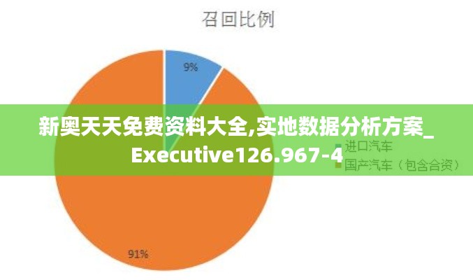 新奧天天免費(fèi)資料大全,實(shí)地?cái)?shù)據(jù)分析方案_Executive126.967-4