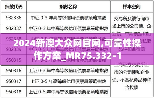嘔心瀝血 第5頁(yè)