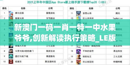 新澳門(mén)一碼一肖一特一中水果爺爺,創(chuàng)新解讀執(zhí)行策略_LE版67.827-7