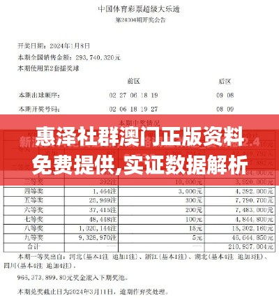 惠澤社群澳門正版資料免費提供,實證數(shù)據(jù)解析說明_Pixel184.118-3