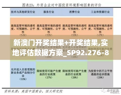 新澳門開獎結果+開獎結果,實地評估數據方案_SP92.276-8